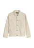 MTCMS_Sweatjackets